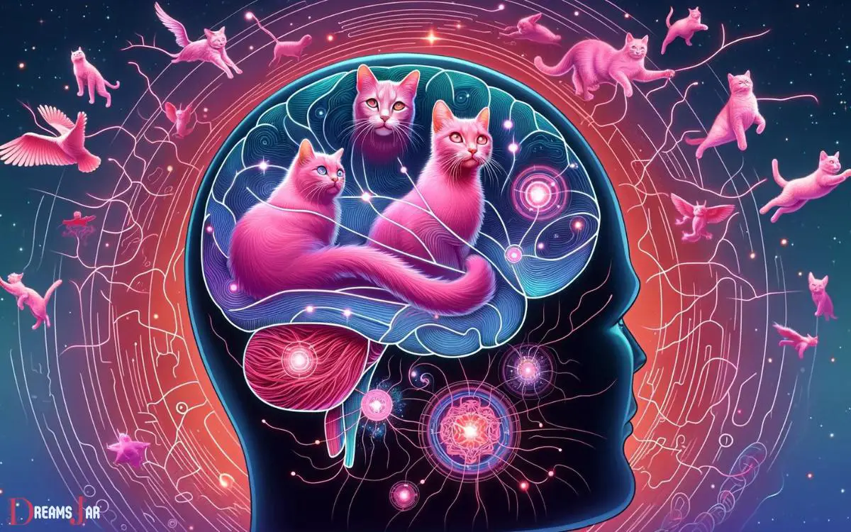 Understanding the Significance of Pink Cats in Dream Psychology