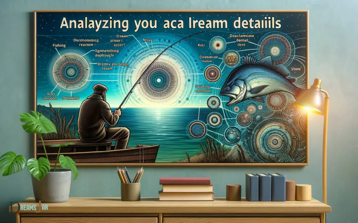 Tips for Analyzing and Recalling Dream Details