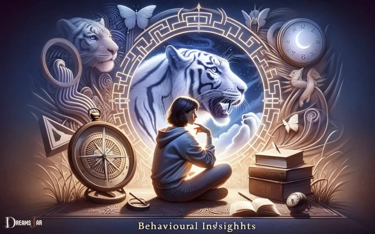 Behavioral Insights