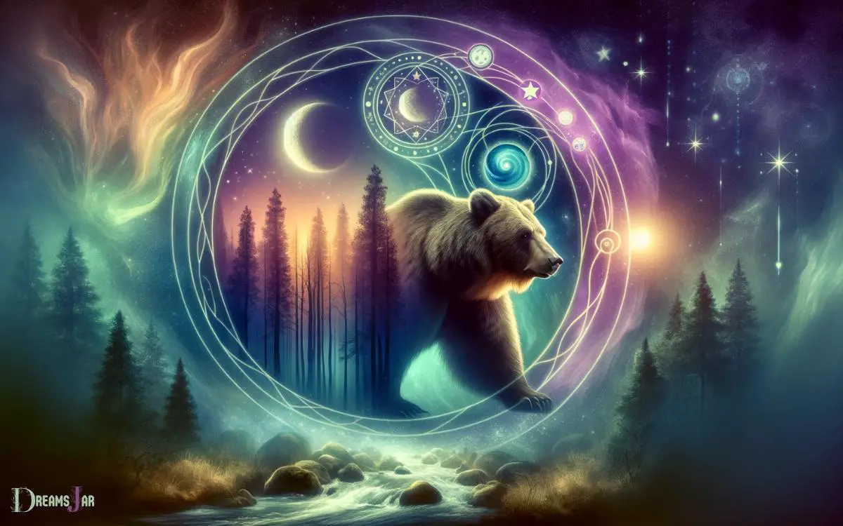 Symbolism of Bears in Dreams