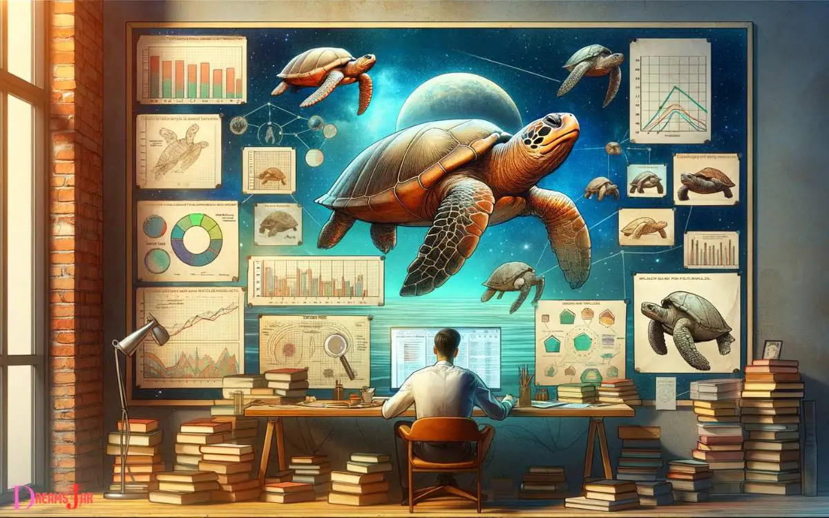 Analyzing the Presence of Big Turtles in Dreams