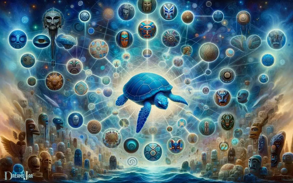 Cultural Significance in Dream Interpretation