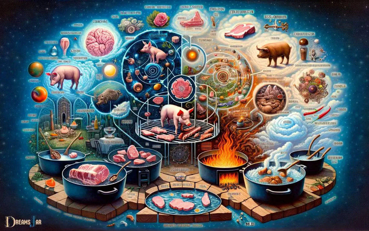 Interpreting Eating Cooked Pork Meat In Dreams Based On The Method Of Cooking