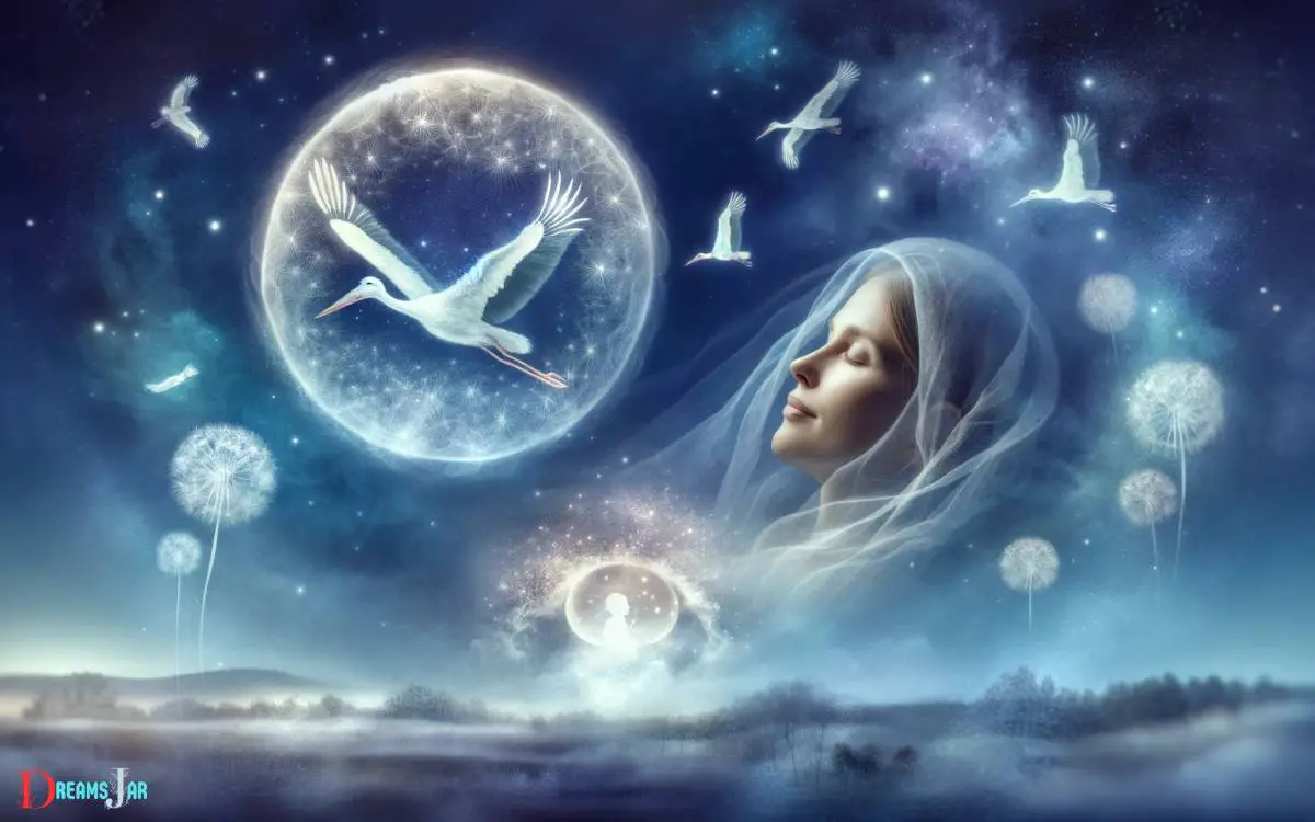 Dream Symbolism and Pregnancy