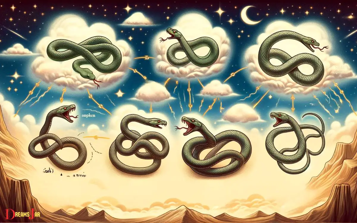 Types of Snake Dreams and Their Meanings in Islam